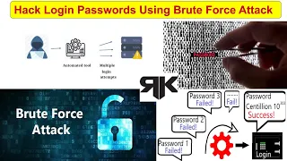 What is a Brute Force Attack? Hack Login Passwords using Brute Force Attack | Steps To Prevent