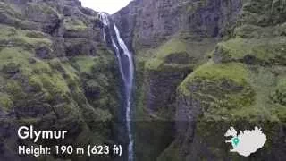 Top 10 Waterfalls of Iceland (DJI Phantom 2 and GoPro HERO3+)