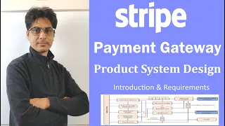 Introduction to Payment Gateway System Design | Design Payment System | Stripe Product Design