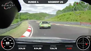 GR Yaris fast Lap Nordschleife 22.05.22