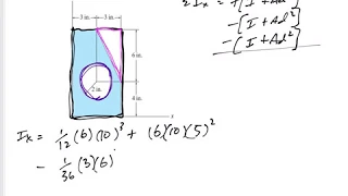 Statics - Area Moment of Inertia example 2