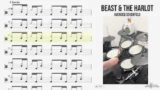 How to Play 🥁   Beast & The Harlot   Avenged Sevenfold