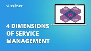 4 Dimensions Of Service Management | ITIL 4 Foundation Training | #Shorts | Simplilearn