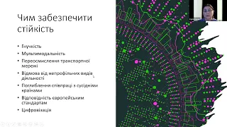 Презентація "Нові шляхи для експорту під час війни". Форум про антикрихкість України