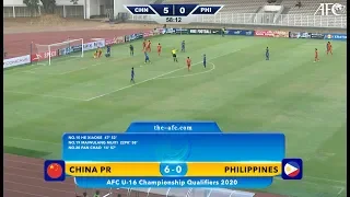 AFC U16 Qualifiers 2020 Group G : CHINA PR 6-0 PHILIPPINES