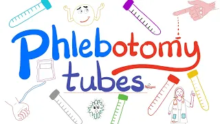 Phlebotomy Test Tubes (Color-Coded) - Red, Blue, Lavender, Gold, Green, Gray - Labs