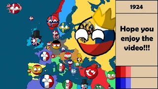 [First Mapping Video] Alternate History of Europe (1911-2023) with Countryballs