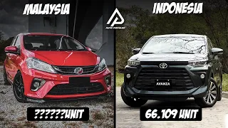 Bukan Avanza! Ternyata ini Mobil Paling Laris di Malaysia