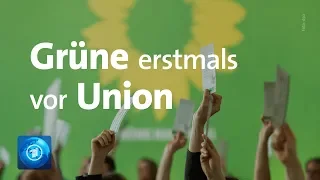 ARD-DeutschlandTrend: Grüne vor CDU/CSU und SPD