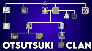 Otsutsuki Clan Stammbaum - Naruto & Boruto | Meliodas