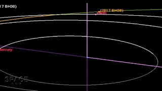 Car-Sized Space Rock Gives Earth Real Close Shave | Video