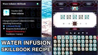 Water Infusion Skillbook Recipe - Divinity Original Sin 2