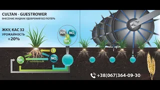 Cultan технология внесения жидких удобрений техникой Guestrower
