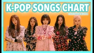 K-POP SONGS CHART | NOVEMBER 2018 (WEEK 4)