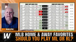 Betting Moneylines and Run Lines in MLB | Betting 101 | WagerTalk MLB Betting Strategies