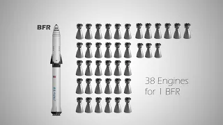 Why does SpaceX's BFR have 38 engines?