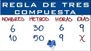 Regla de tres compuesta | Ejemplo 6