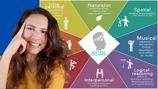 9 Multiple Intelligences by Howard Gardner EXPLAINED!