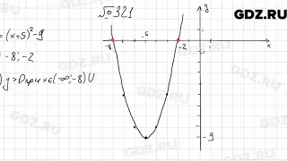 № 321 - Алгебра 9 класс Мерзляк