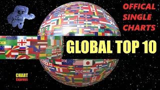 GLOBAL Top 10 Single Charts | 06.09.2020 | ChartExpress