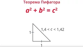 Понятие числа. Часть 3. Иррациональные числа. Выводы