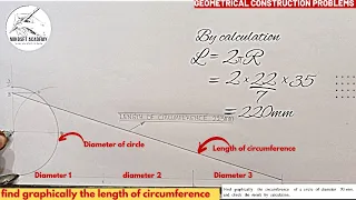 How to graphically find the length of circumference of a circle