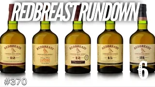 WHAT IS THE BEST REDBREAST