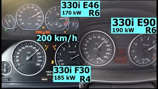 Acceleration Battle | BMW 330i vs 330i vs 330i | E46 vs E90 vs F30 | 0 - 200 km/h