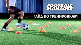 ТРЕНИРОВКИ В FOOTBALL MANAGER - КРАТКИЙ ГАЙД