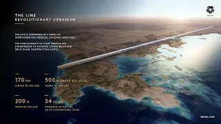 Arabia Saudí diseña una ciudad de 170 kilómetros de largo y 200 metros de ancho