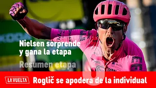 Resumen Etapa 6 - La Vuelta España 2021