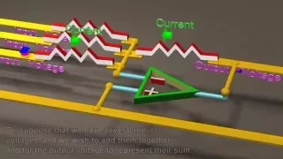 Op Amp Circuits: Analog Computers from operational amplifiers