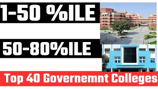 Low Percentile in Jee 2024?? | Top 40 Government Colleges | Kitne percentile pe kaun sa college ??