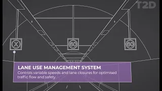 Tunnel Safety Systems