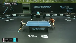 Sora Matsushima vs Yuta Tanaka | WTT Contender Novo Mesto 2021 | MS | Qual