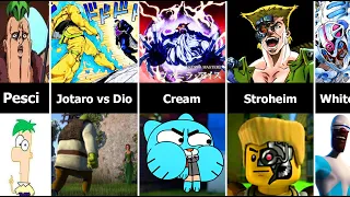 JoJo's Bizarre Adventures References in Cartoons