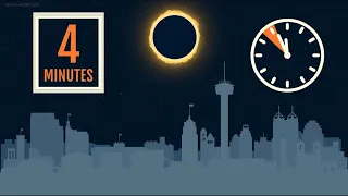 Annular Eclipse 2023: This is the four-minute window of time you'll want to be outside