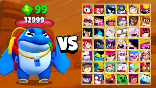 Who Can Survive Hyper Bear? All 58 Brawler Test Part 2