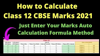 How to Calculate Class 12 CBSE Marks? | Toppers Education