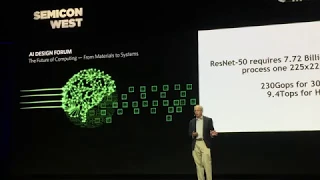 Neural networks and ResNet 50 connection with AI explained by Bill Dally