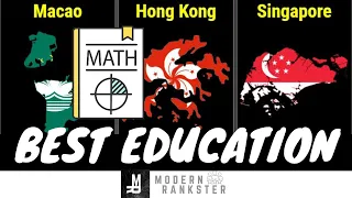 Countries with Best Education - Country Comparison PISA Math Score