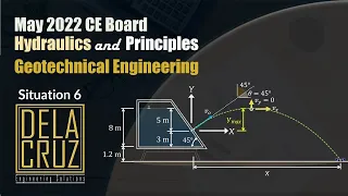 2022-May CELE HPGE (Sit 6)