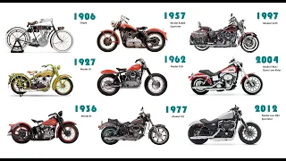 Harley Davidson Motorcycle Evolution 1903-2020