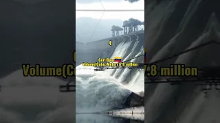 Most Largest Dams In The World#shorts #youtubeshorts #viral #trending #china #subscribe