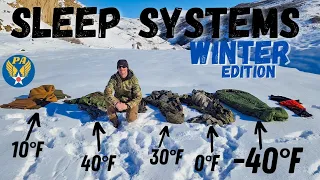 Stay warm in any conditions: Sleep systems