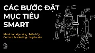 Bài 14: Các bước đặt mục tiêu SMART