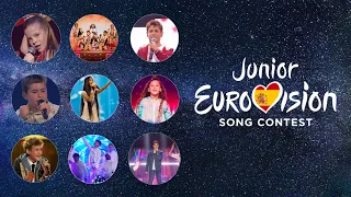 Spain at the Junior Eurovision Song Contest 2003-2023