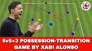 5v5+3 possession-transition game by Alonso!