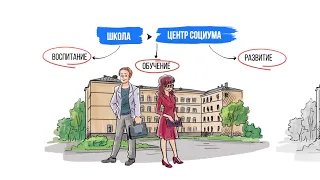 Школа как центр социума. Покажем, что школа может быть другой!