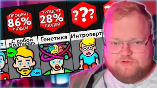 РЕАКЦИЯ T2x2: Проверь, Гений Ли Ты! | Мир Сравнений